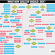 Image for article titled This Flowchart Will Tell You Exactly Which New SUV Or Crossover To Buy